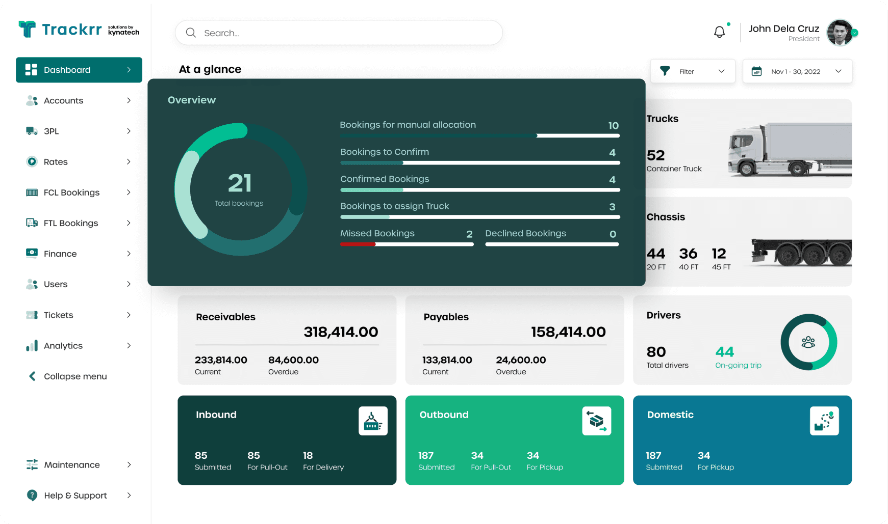 Trackrr Dashboard